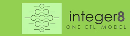 Integer