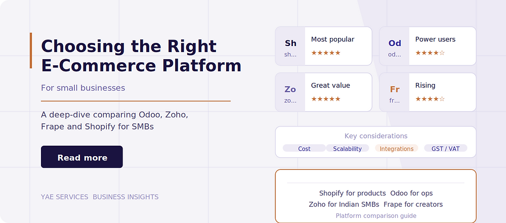 CHOOSING THE RIGHT E-COMMERCE PLATFORM FOR YOUR SMALL BUSINESS