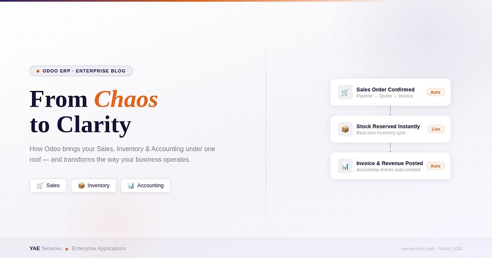 How Odoo Brings Your Sales, Inventory & Accounting Under One Roof